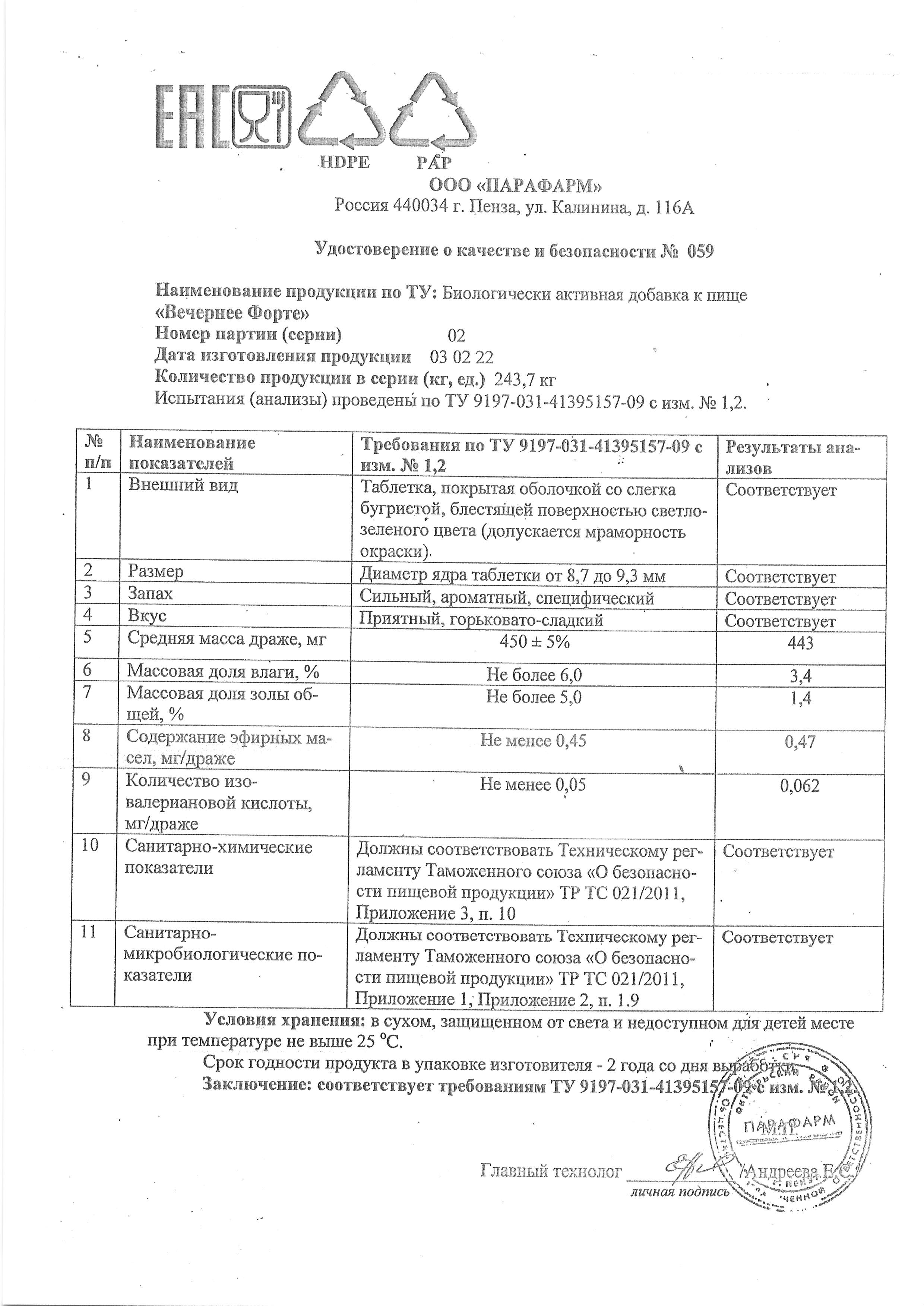 Паспорт №022022
